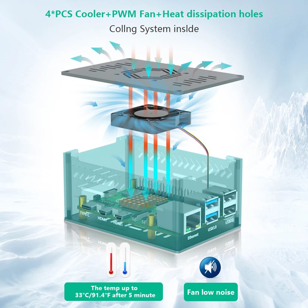 Raspberry Pi 5 ���̽� ���� X1001/ X1003 / X1000 / N04 / N05 PCIe �ֺ� ��ġ ���� �� ���� Raspberry Pi 5 ��Ƽ�� ��