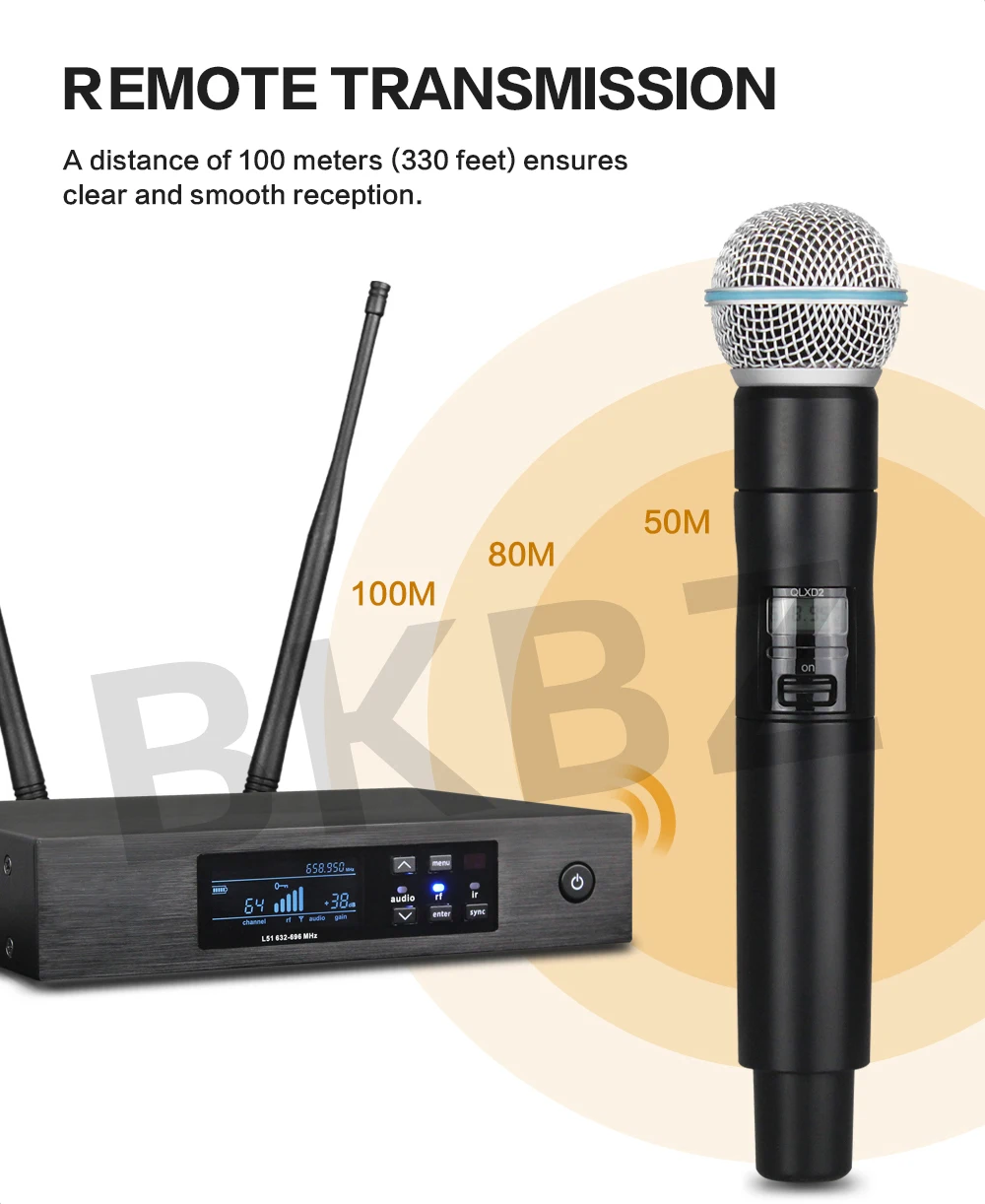dsc-products