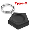 Type c black