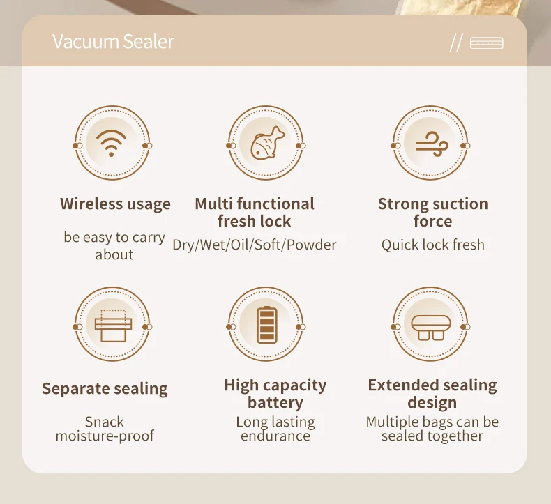 Description Picture 3 of itemFood Vacuum Automatic Air Sealing Sealing Machine Home USB Wireless Wacuum Sealer 1500mAh 62KPa High-Suction Store Food Vacuum