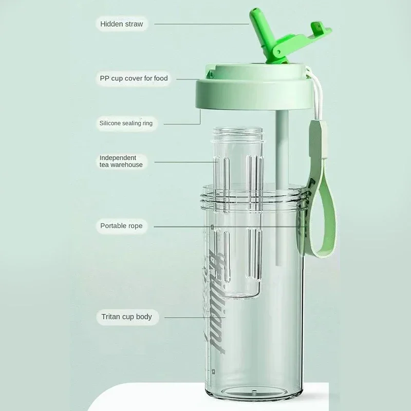 600ML Water Cup Handy Sports Water Bottle Food Grade Material Tea Partition Water Cup Female Straw Summer Portable Bottle