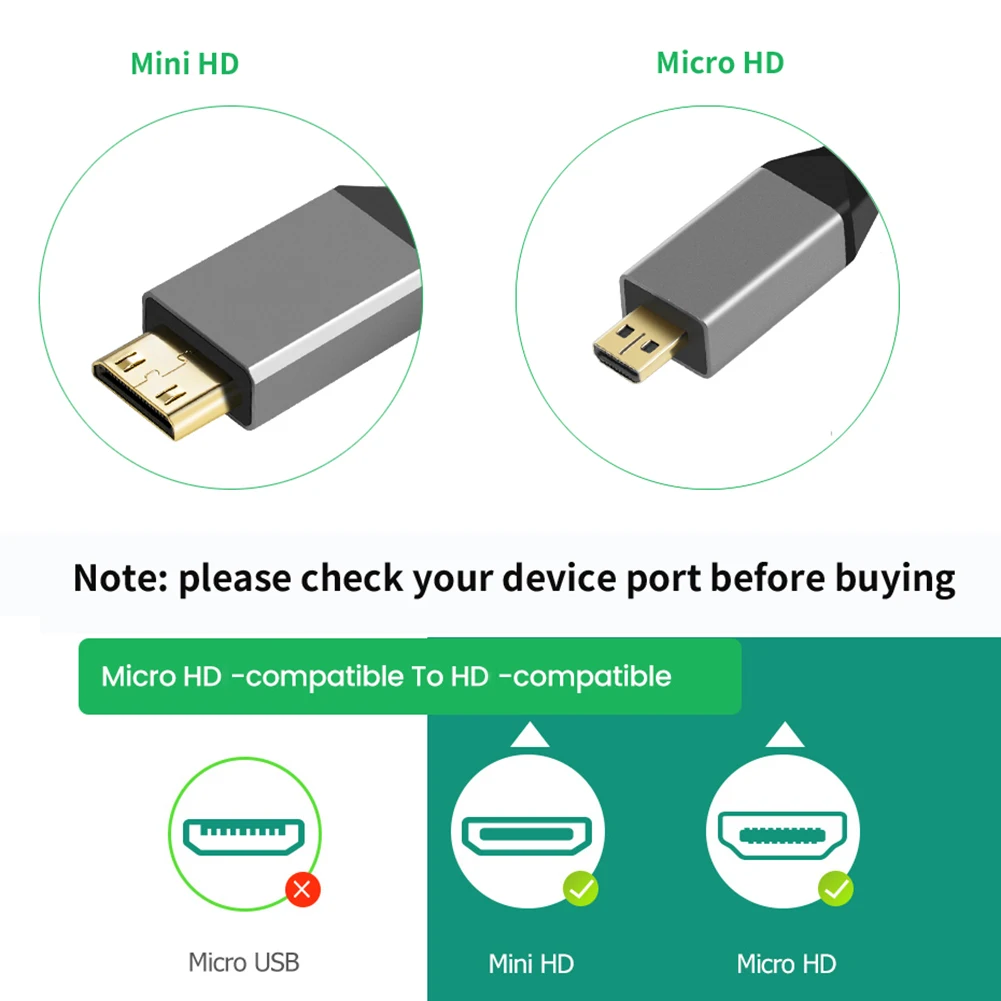 마이크로 미니 HDMI 호환 코일 익스텐션 유연한 나선형 케이블, 수-수 플러그 케이블, PC TV용 HDMI 호환, 4K 60HZ