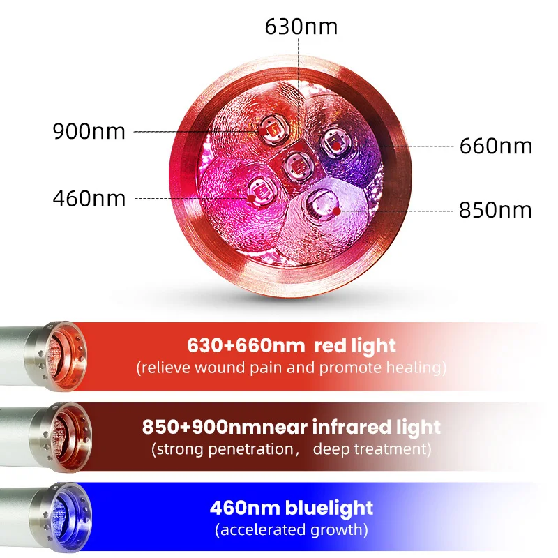 Cold Sore Treatment Device Infrared&Red Light Therapy Lamp for Canker Sore Lips Nose Ear Hands Joint Knee Feet Body Pain Relief - immagine 3
