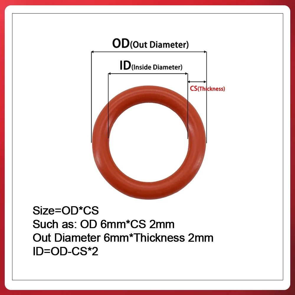 1mm 2mm 3.1mm Red Silicone VMQ O Ring Thickness Washers Gasket Food Grade Sealing Waterproof Insulated Rubber Silicon o-rings rubber o rings rubber washers silicone o rings