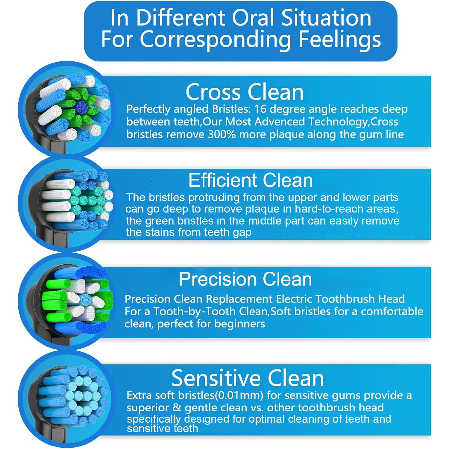 Toothbrush Head Compatible with OB Electric Toothbrush,8~16 Packs Replacement Toothbrush Heads 2
