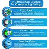 Toothbrush Head Compatible with OB Electric Toothbrush,8~16 Packs Replacement Toothbrush Heads 2