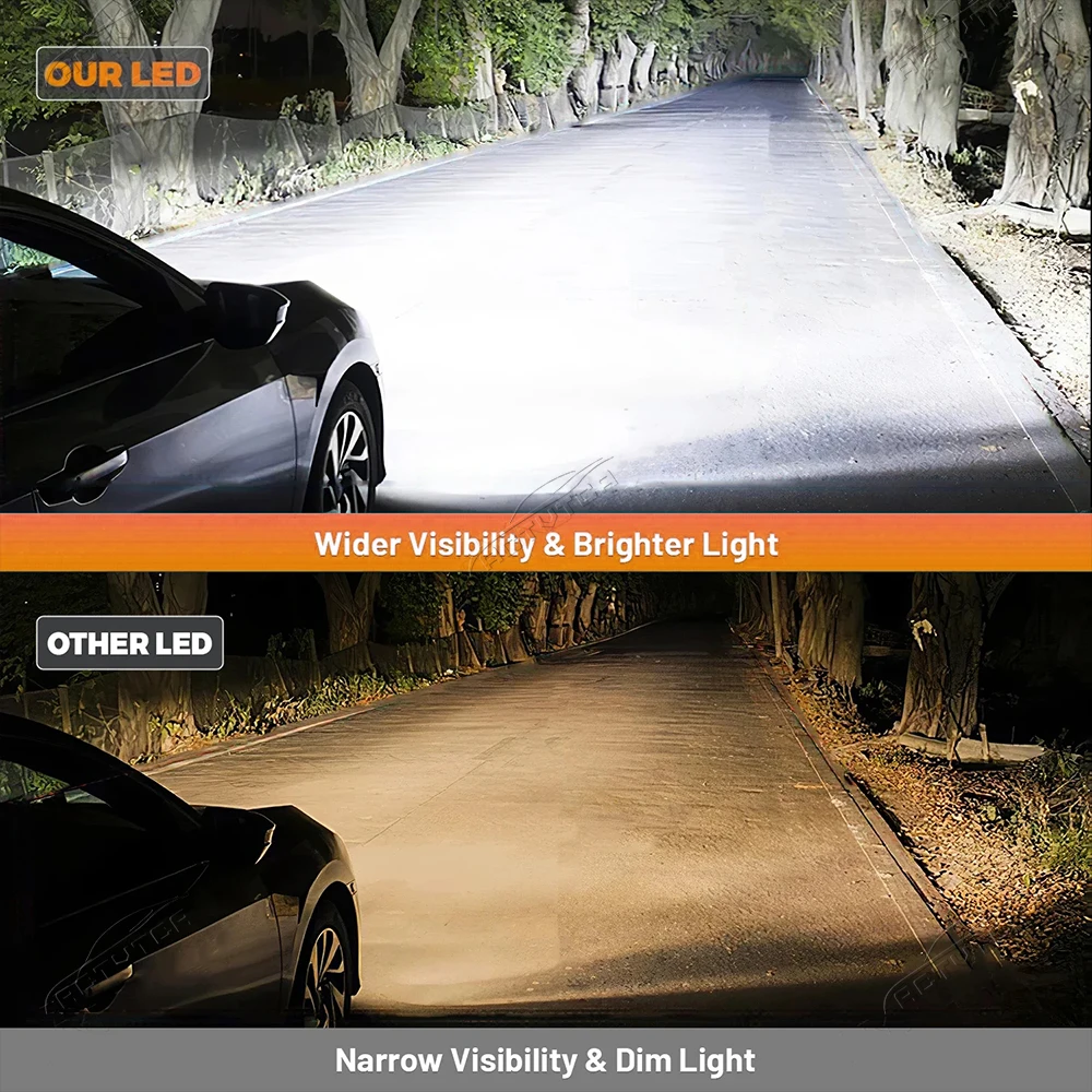 9800W H7 H4 H11 LED 헤드라이트 고출력 캔버스 H1 H8 9005 HB3 9006 HB4 9012 HIR2 터보 램프 6000K 자동차 라이트 12V 24V