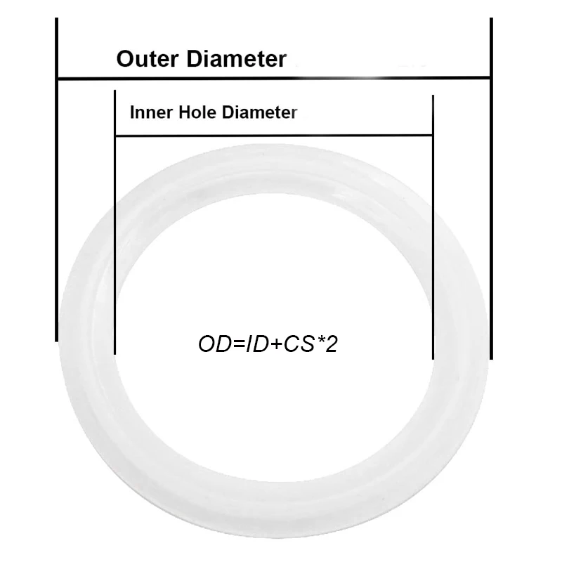 CS 1.78mm, 내열성 식품 등급 실리콘 O-링, VMQ 흰색/빨간색 고무 씰 O 링, 두께 1.78 ID 1.78-133.07mm