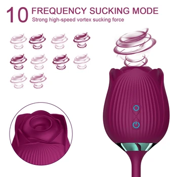 Powerful Rose Vibrator Dildo for Women Sucker Clitoris Stimulator Mimic Finger Wiggling G-Spot Massager Adults Goods Sex Toys 2