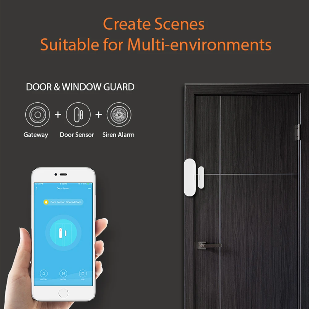 Smart Gateway Hub: Wireless/Wired Control and Remote Linkage with WiFi Integration