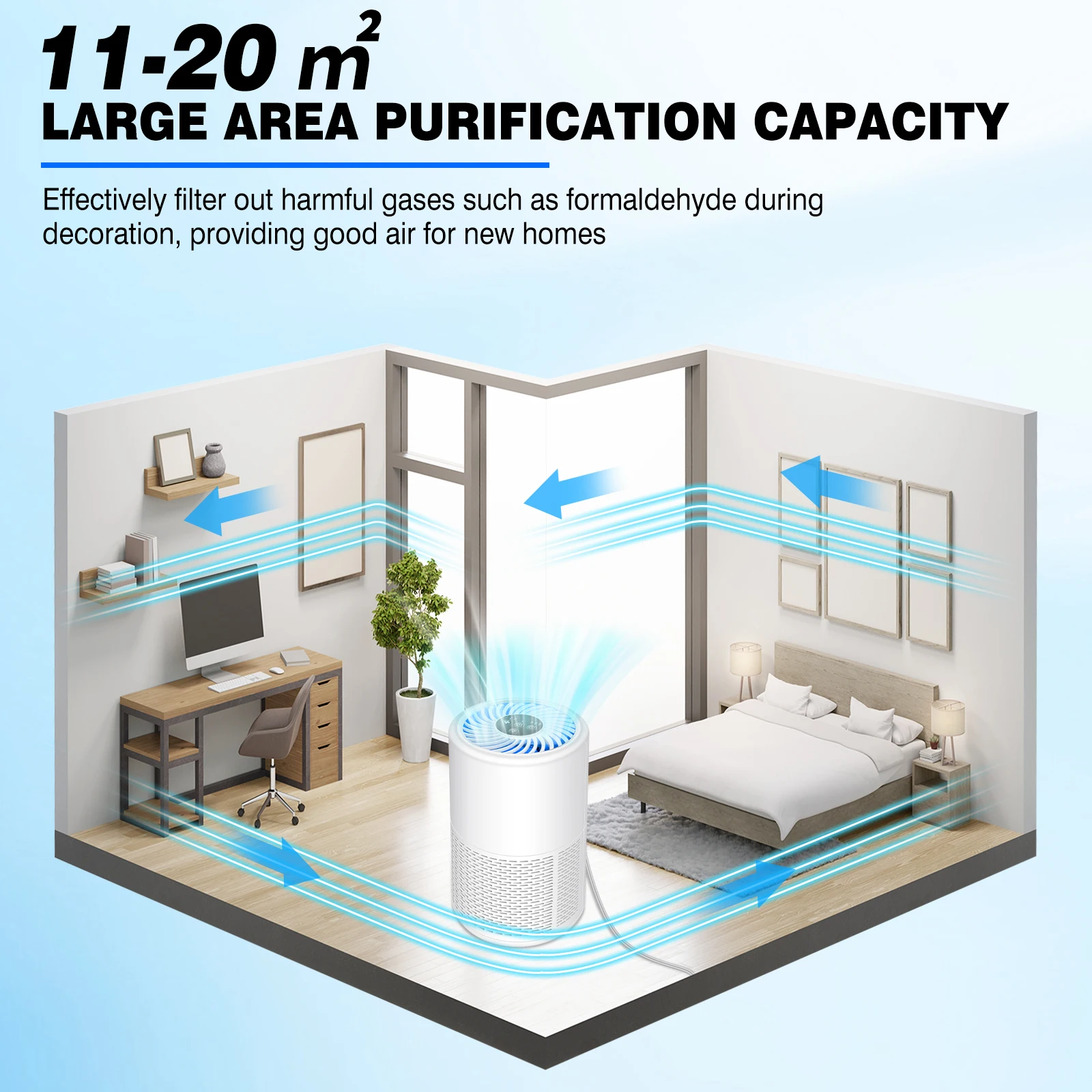 PRO. Air Purifier for Home, Allergies and Pets Hair, Smokers, H13 True HEPA Filter Removes 99.97% of Pollutants, Low Noise 6