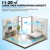 PRO. Air Purifier for Home, Allergies and Pets Hair, Smokers, H13 True HEPA Filter Removes 99.97% of Pollutants, Low Noise 6