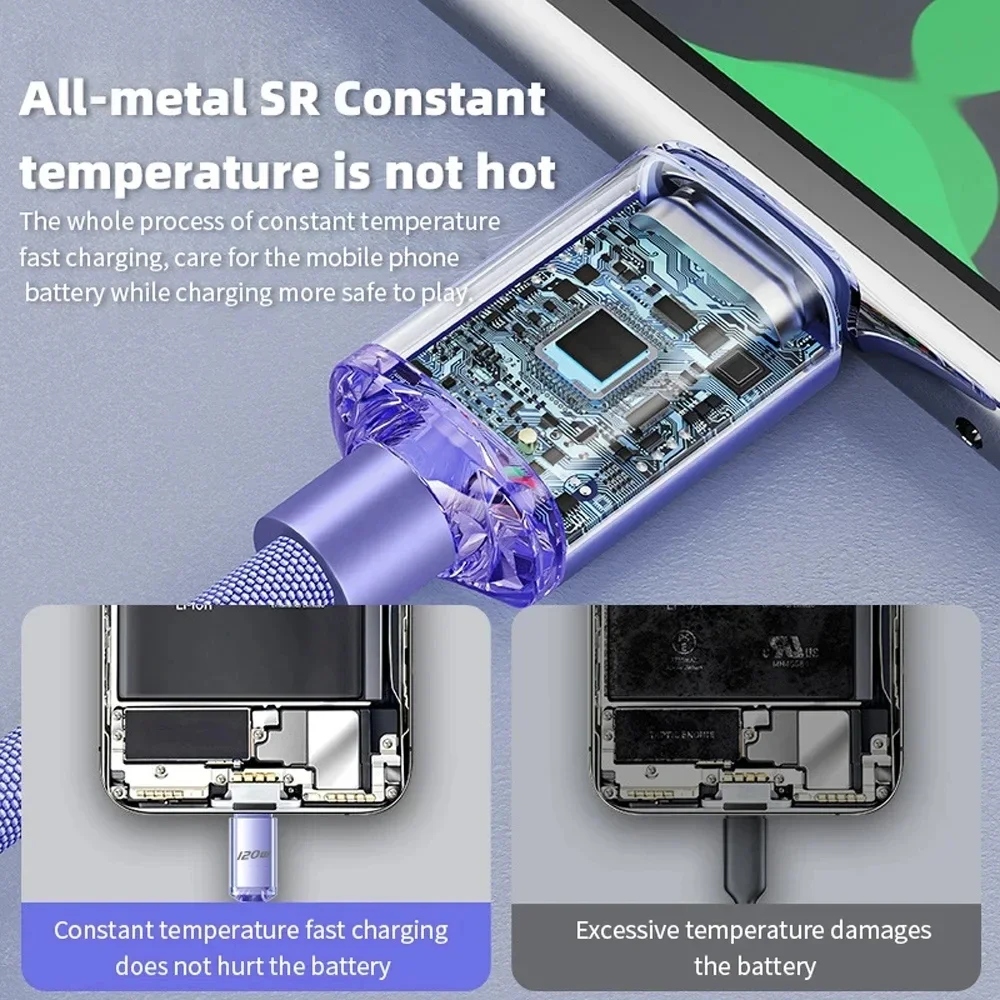 120W Fast Charging USB C Data Cable