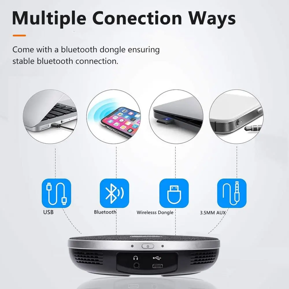 All-in-One USB3.0 HDMI Conference Room Camera System HD 1080P 60fps 3X Zoom PTZ Confereence Camera and Bluetooth Speakerphone