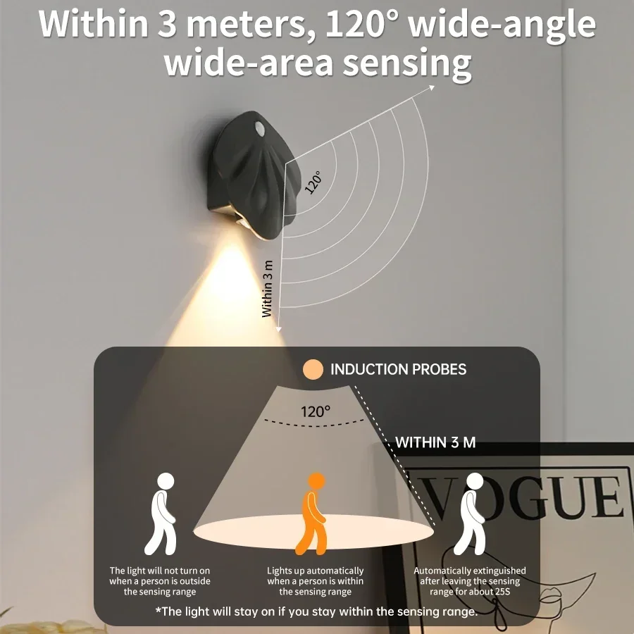 Auto Motion Sensor Night Light-Unique Design, Magnetic Mount, 3 Light Colors, USB-C Charging For Bedroom Mini Bedside Lamps