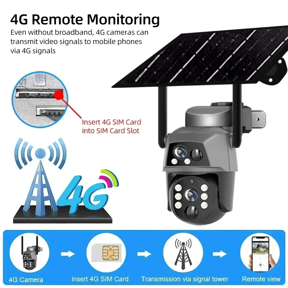 PEGATAH 4G WiFi Solar Camera Outdoor Dual Lens 8MP IP Camara Solar Panel CCTV Security Built in Battery PIR Motion Detection Cam