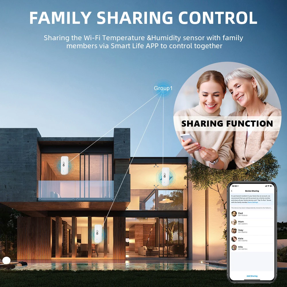 Tuya WiFi/ZigBee Temperature and Humidity Smart Home Thermometer Hygrometer APP