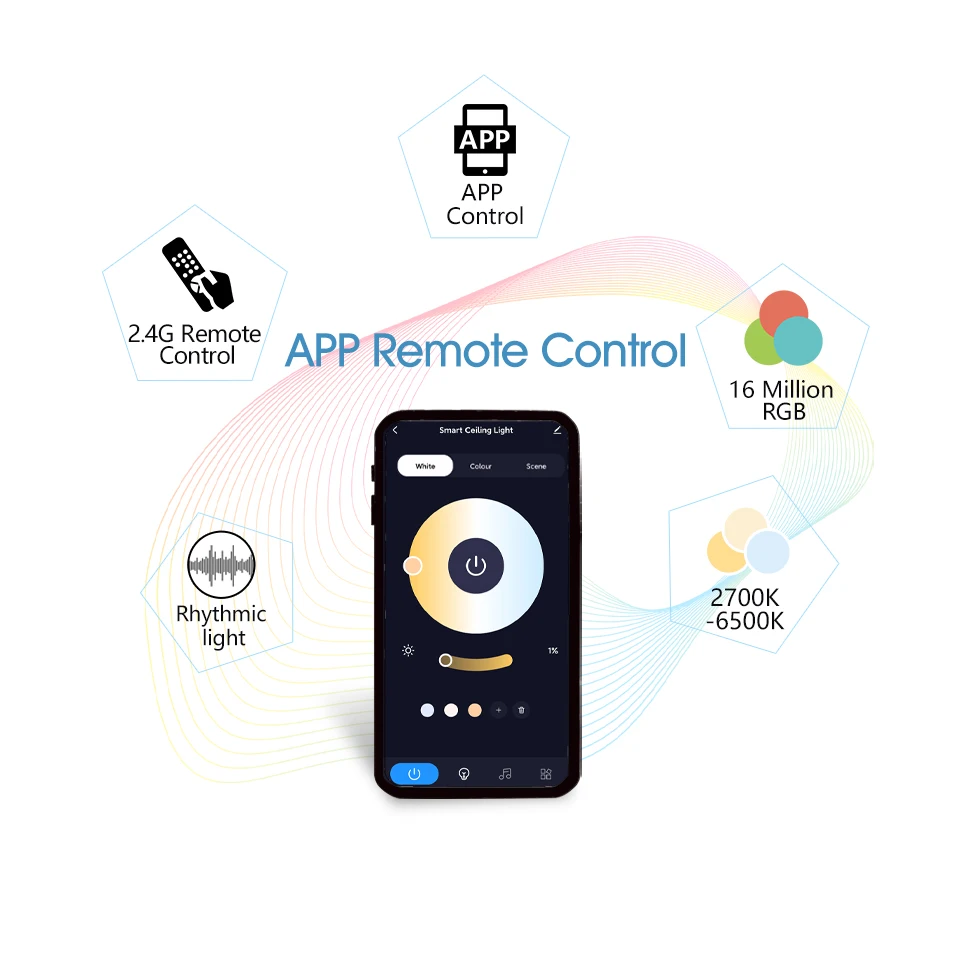 Description Picture 5 of itemRGB Speaker Ceiling Light LED Lamp 30W 36W 220V APP TUYA Remote Control Play Music Audio Home Appliance Luster Indoor Decoration