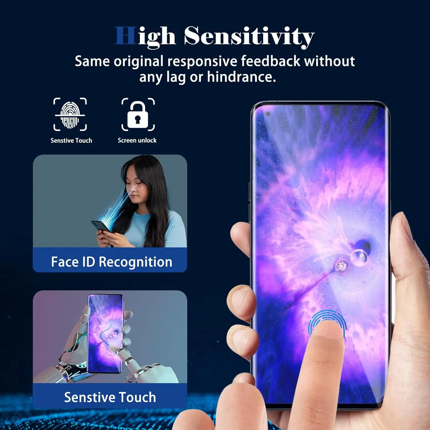 Full Coverage High-Definition Tempered Glass Anti-Drop Screen Protector