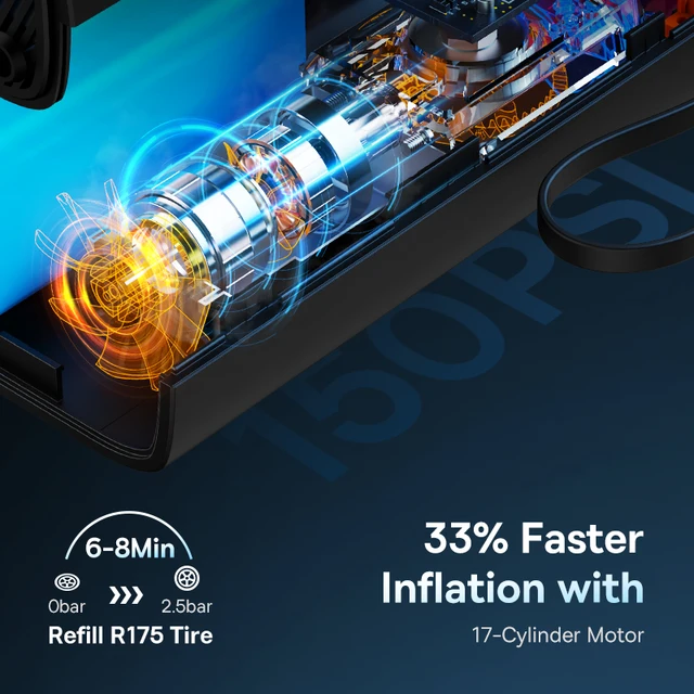 차량 관리를 위한 편안하고 안전한 솔루션: Baseus 무선 에어 펌프