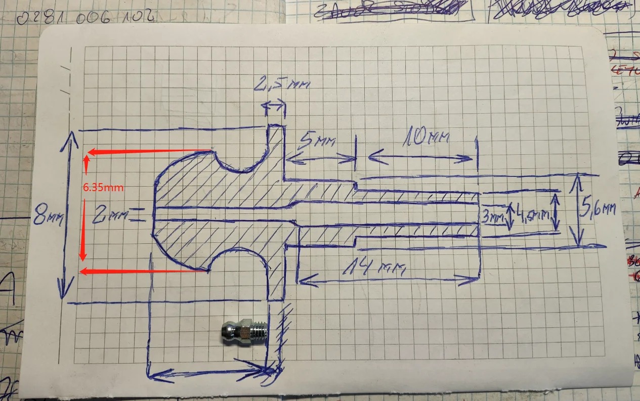 

Hardware products customized link