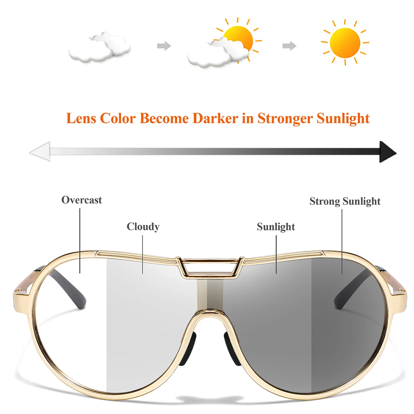 1 & 3 PCS Photochromic Cycling Sunglasses round Windproof Shades