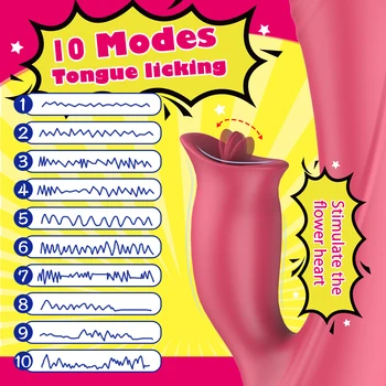 7 Modes Virtual Thrust Vibrator for Women Sex Toy Adult Female Masturbation Tongue Licking Clitoral Rabbit Dildo Vibrators Woman 4