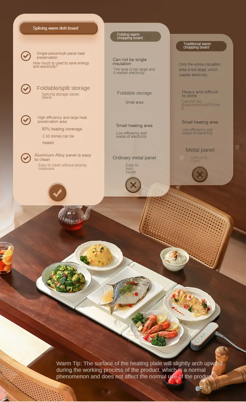 Computers e Electronics