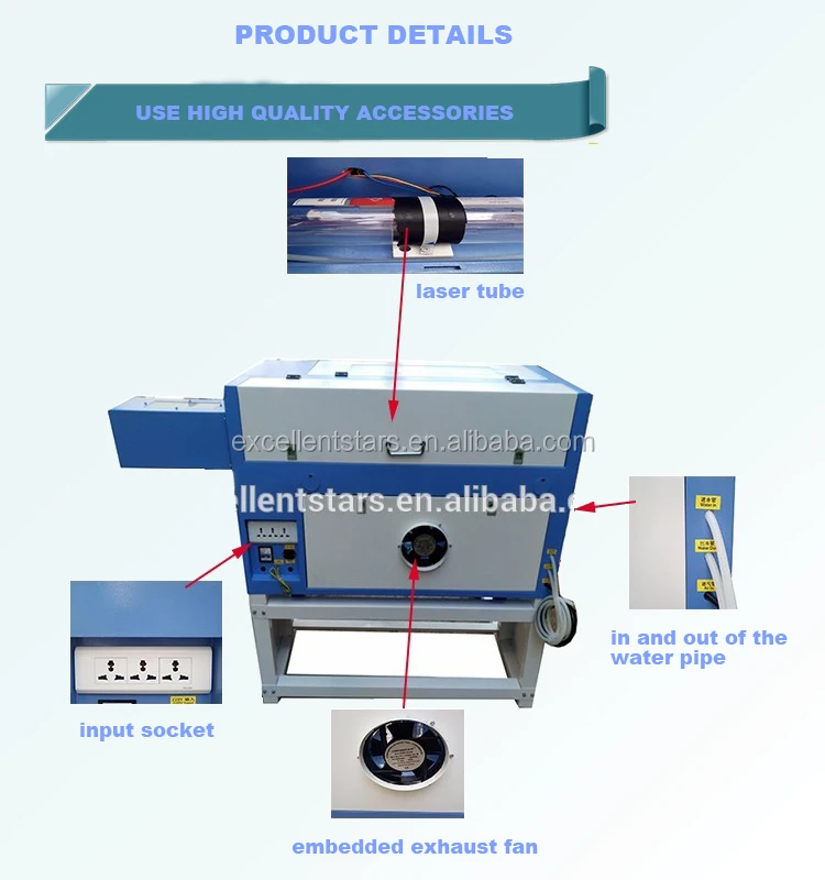 Рисунок 5 - 9060 3d принтер, 3d фото, Хрустальный