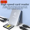 USB 3.2 Gen2 10GBPS Data Transfer CFexpress Type A/B XQD SD High Speed Card Reader for Laptop Cameras Sony Lexar Nikon Canon San 1