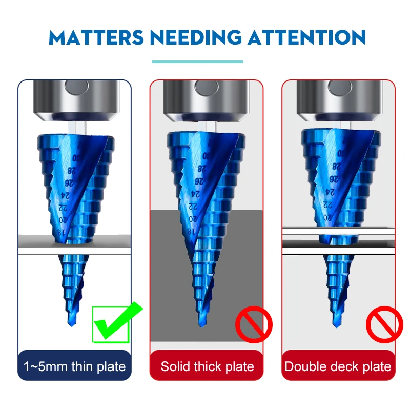 Рисунок 4 - Ступенчатое сверло XCAN