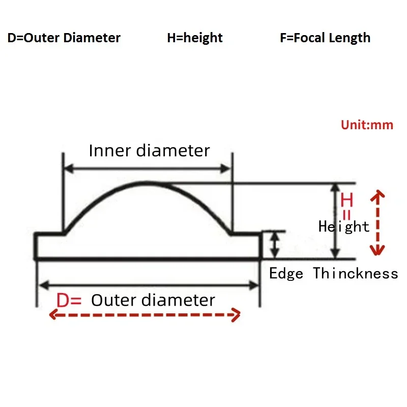 Enhanced Acrylic Plano-Convex Lens for LED Flashlights - Focusing Torch Accessory and Magnifying Glass Lens