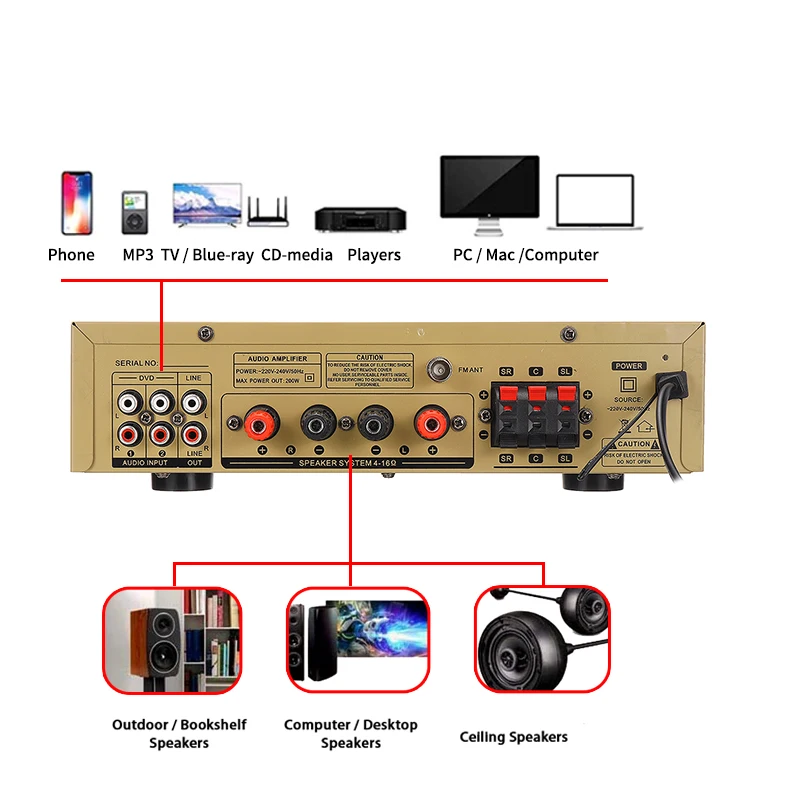 580BT 2000W 220V 5CH bluetooth Home Digital Amplifiers HiFi Stereo AV Surround Amplifier SD FM Karaoke Home Theater Amplifiers