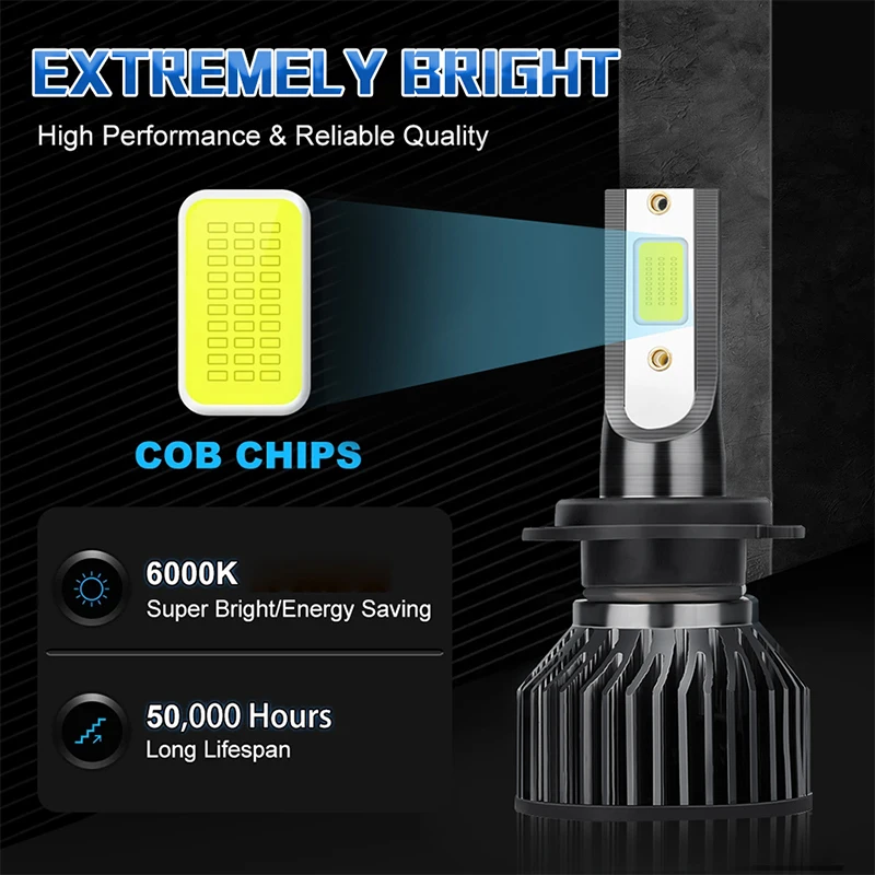 2개 미니 H7 LED 자동차 헤드라이트 전구 CANBUS 30000LM 자동차용 H11 H4 상/하향등 H1 H3 H8 HB3 HB4 HIR2 9005 9006 9012 12V 터보 팬