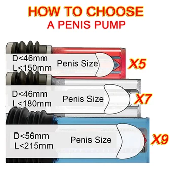 NEW X5 X7 X9 Male Penis Pump Water Vacuum Pump For Men Penis Extender Increase Penis Enlargement Cock Dick Enlarger Hydrotherapy 2