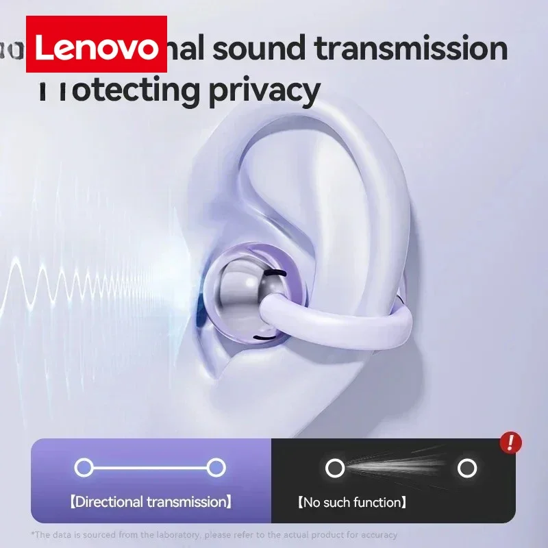 Lenovo Original M79 Earbud Wireless Bluetooth Earphones Open Ear Clip Sport Earphones Bluetooth 5.4 Headphone For Android iOS