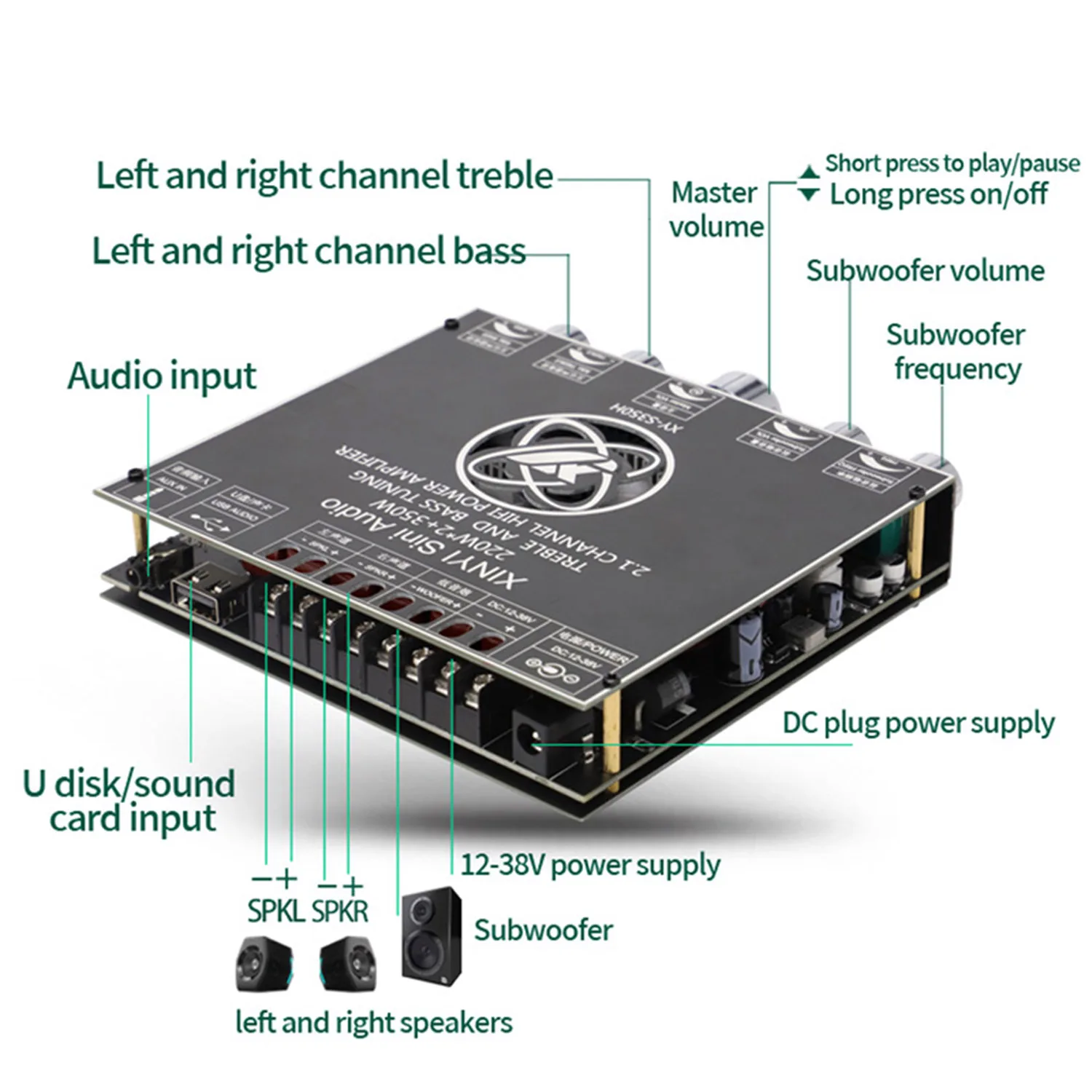 MIni 2*220W+350W TPA3251 TDA7498 Bluetooth Power Amplifier Board 2.1Ch Class D USB Sound Card Subwoofer Theater Audio Stereo Amp