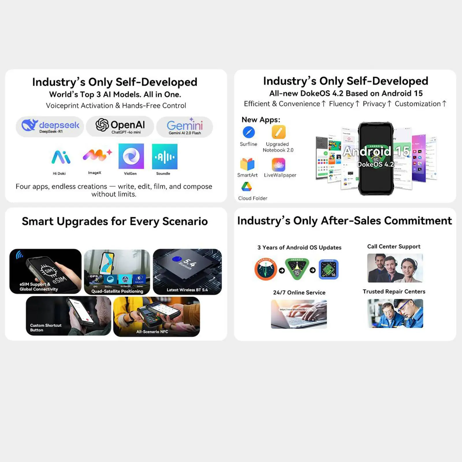 Blackview XPLORE 2 Rugged Phone 16GB+1TB 6.73” AMOLED Display  Android 15 Dimensity 8300 MT6897 Octa Core 5G NFC Smartphone