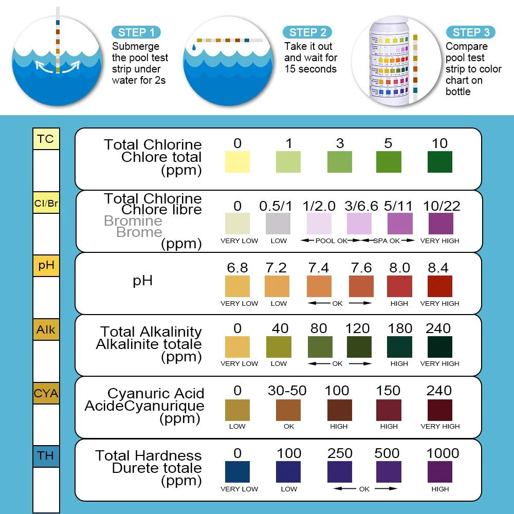 100pcs Chlorine PH Test Strips SPA Swimming Pool Water Tester Paper Residual Chlorine PH Value Alkalinity Hardness Test Strip best digital tape measure Measurement & Analysis Tools