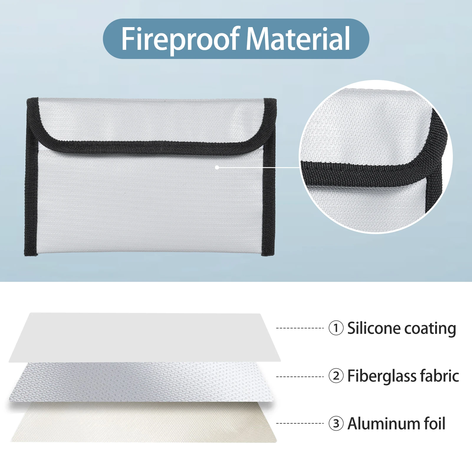 Bisofice Fireproof Document Bag Zipper Closure Cash Safe Storage Waterproof Pouch with Sticky Strip for Certificates Money Cards