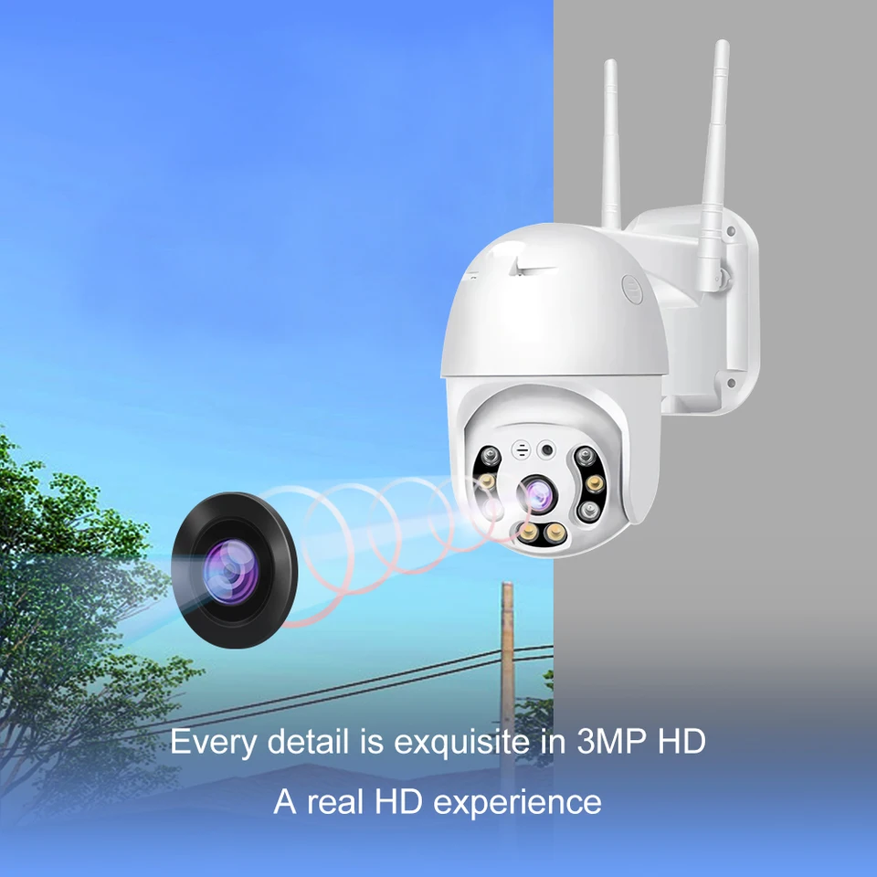 Caméras PTZ DeepinViewX avec Guanlan