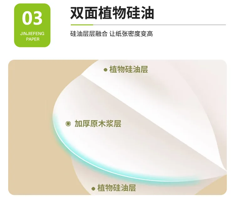 New 100 Pieces Hamburger Patty Paper Waxed Butcher Paper Sheet Non-stick Parchment Round Wax Hamburger Patty
