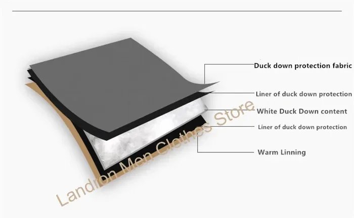 Material details