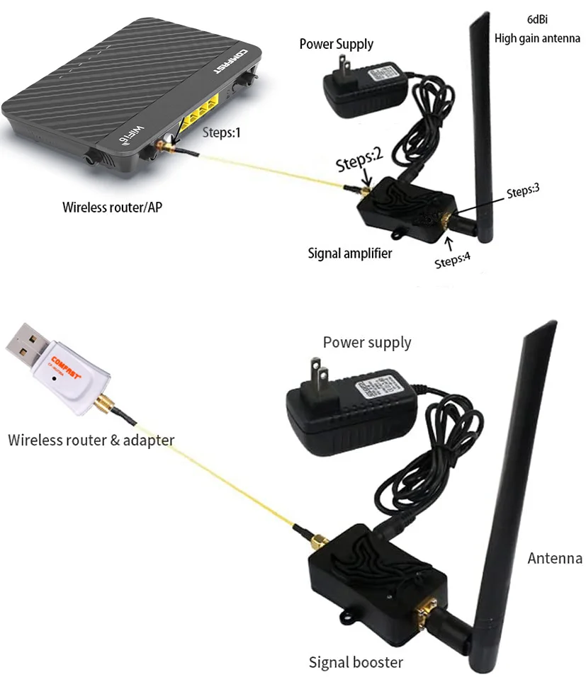 Amplificador de Sinal Wi-fi 2.4ghz Repetidor sem Fio 4w 5w com Antena 4w 5w - Imagem 6