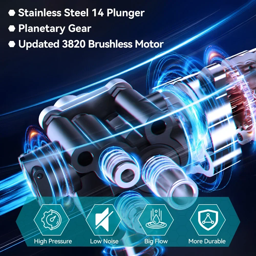 dsc-products