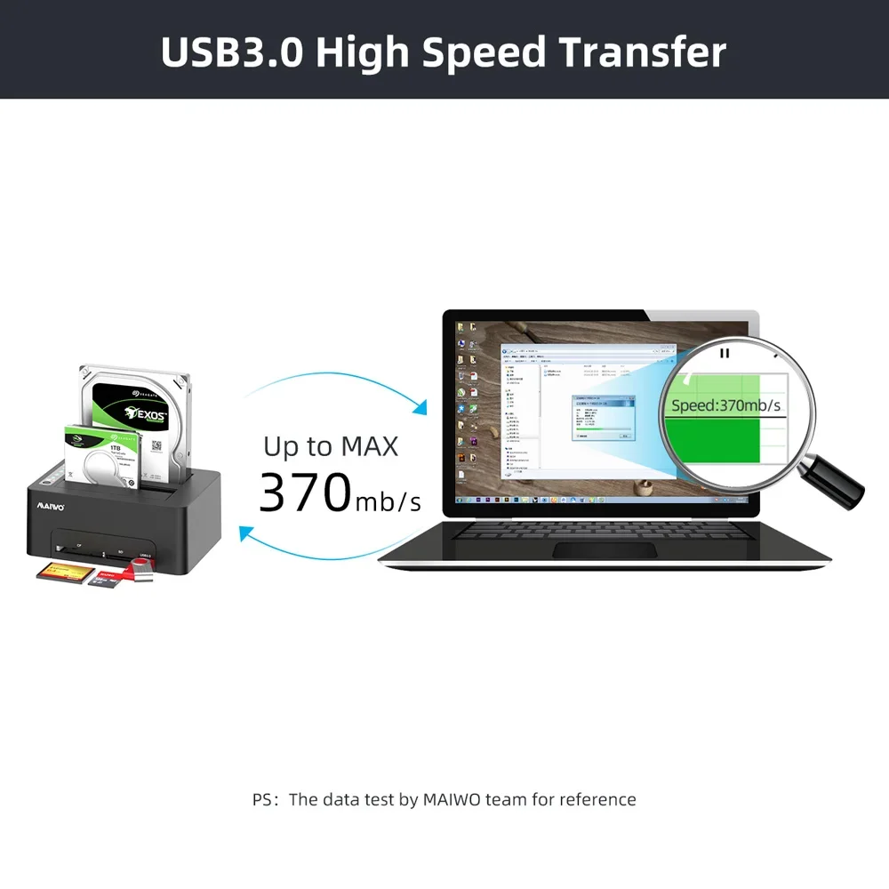 MAIWO 듀얼 베이 HDD 도킹 스테이션, 오프라인 복제 읽기, CF 및 SD 카드, USB 3.0 to SATA, 2.5 인치, 3.5 인치 SSD 디스크, HDD 도크