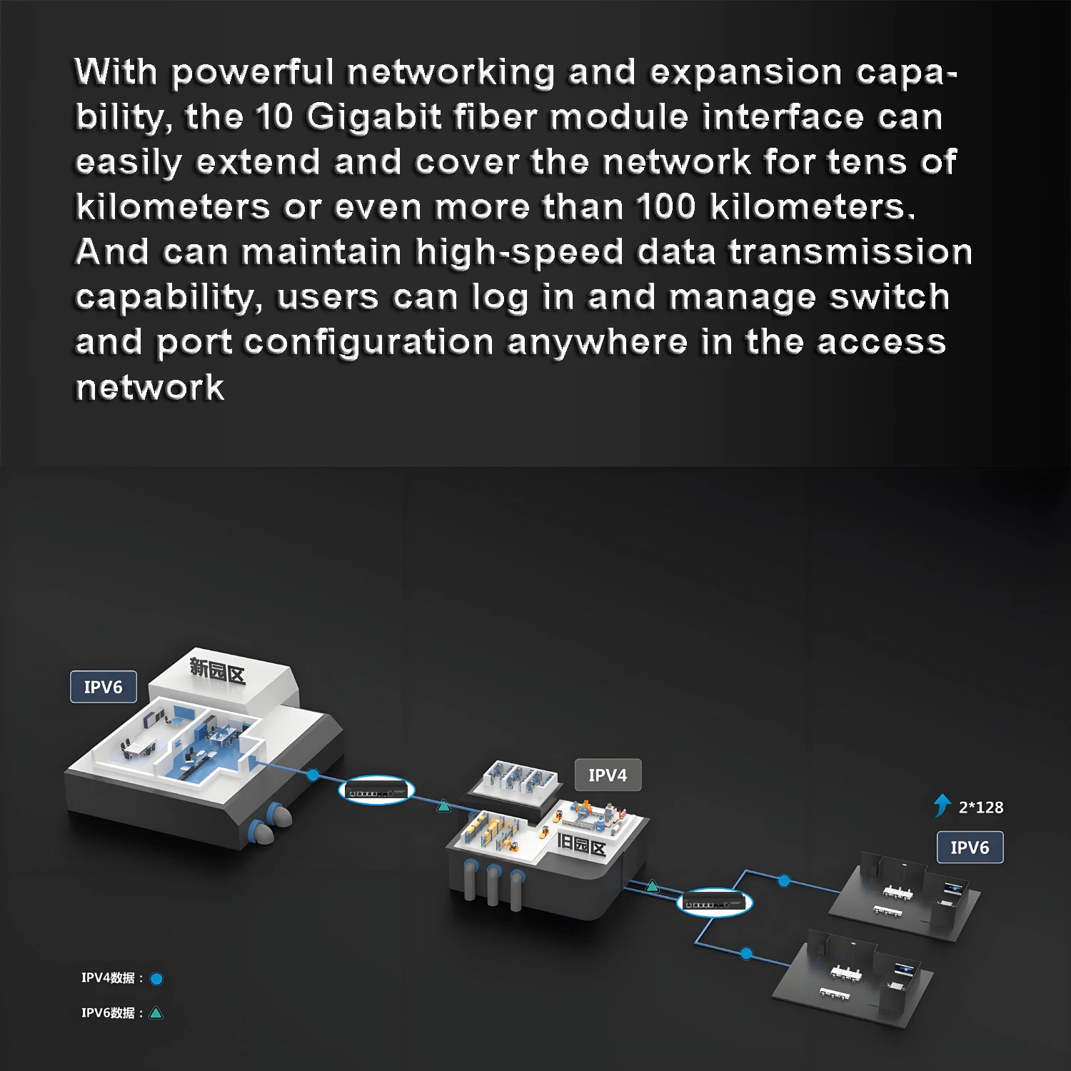 풀 10Gbe 레이어 3 관리형 스위치 | 8포트 L3 10G 스위치 | POE 또는 비 | QOS, DHCP, ACL, IGMP 스누핑, VLAN, 고정 경로, RIP, 미러링