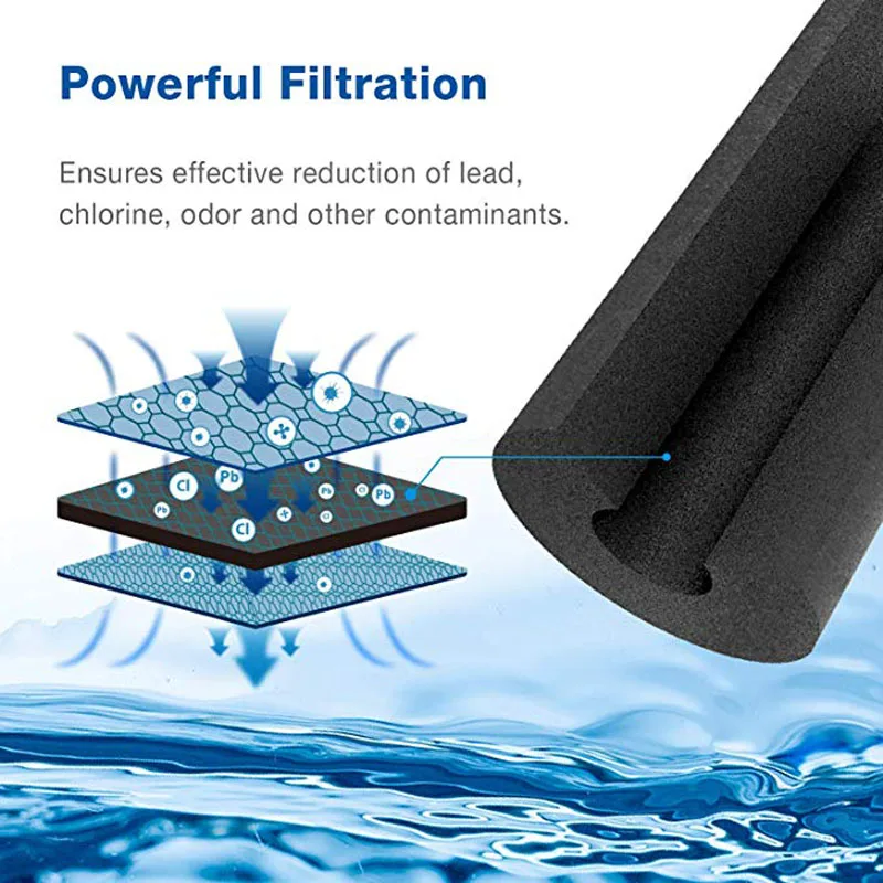 휘풀 냉장고 워터 필터 교체, EDR1RXD1, W10295370A,9081, 드롭 필터 1, P8RFWB2L, P4RFWB