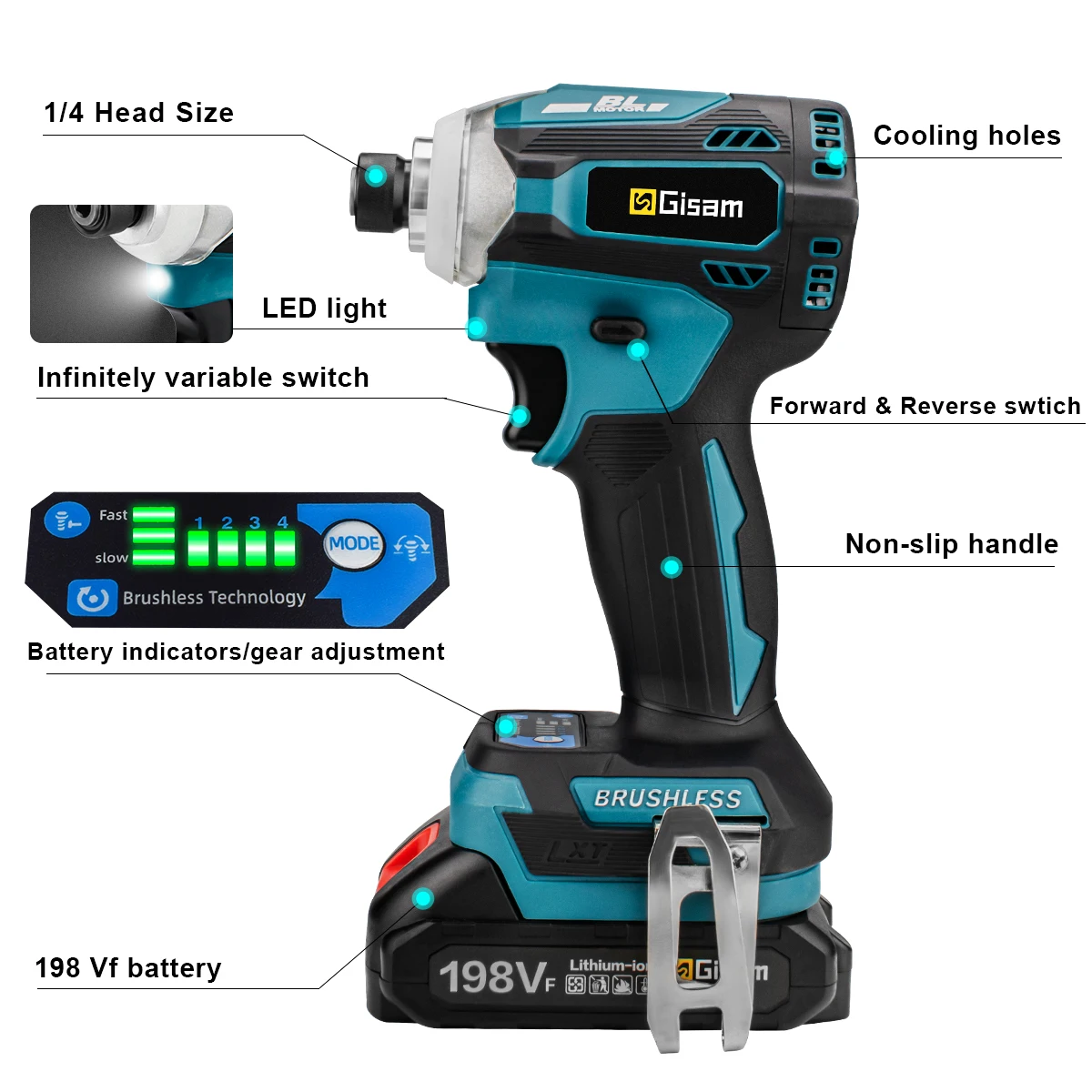 588N.m Cordless Brushless Impact Driver Kit Cordless Drill Electric Screwdriver 4-Speed 1/4‘’ 3 LED Light for Makita 18V Battery 6