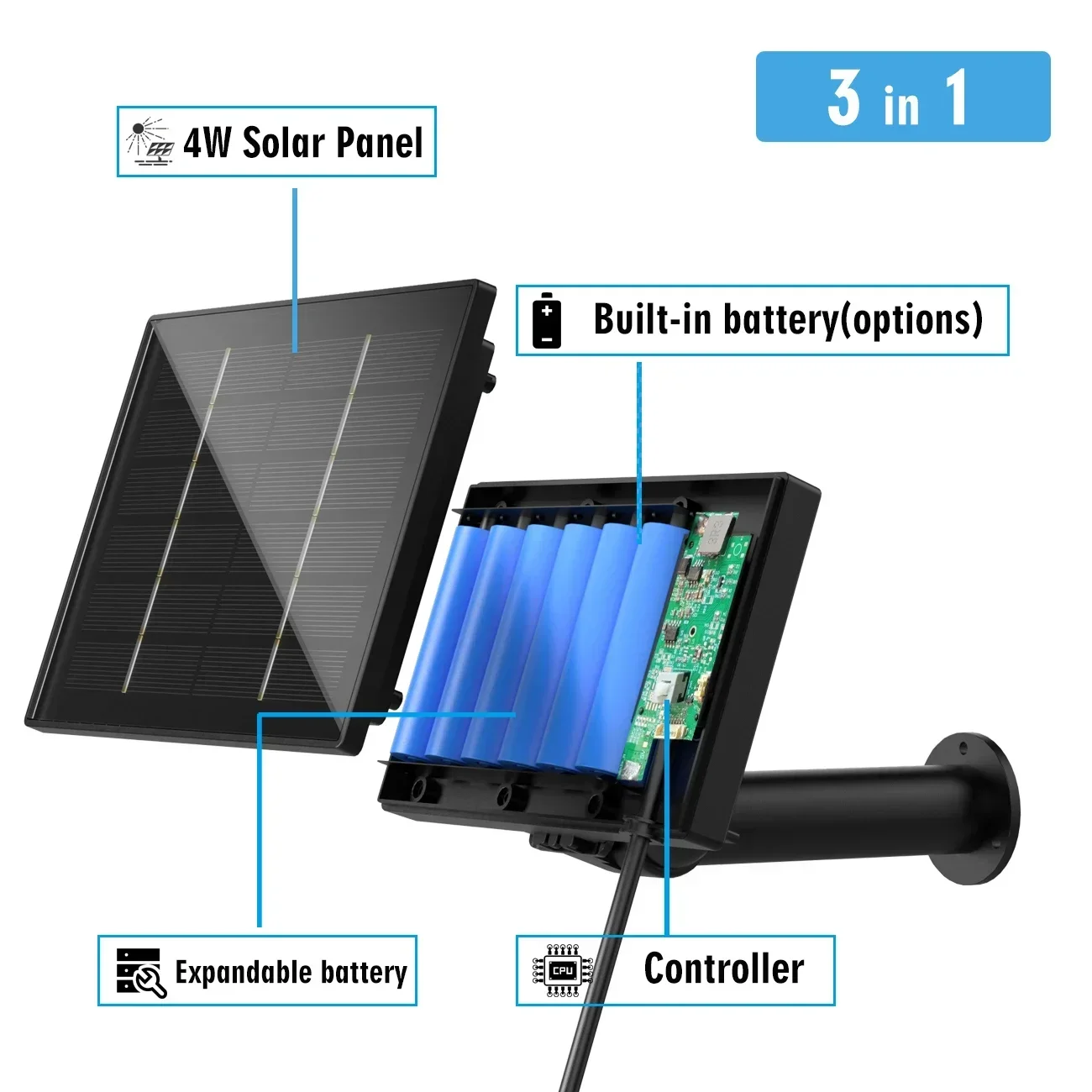 4W Waterproof Solar Panel 3 In 1 DC/Micro Output 5V Solar Cells Charge Built-in 18650 Battery for Outdoor Security IP Camera solar panel mounting set